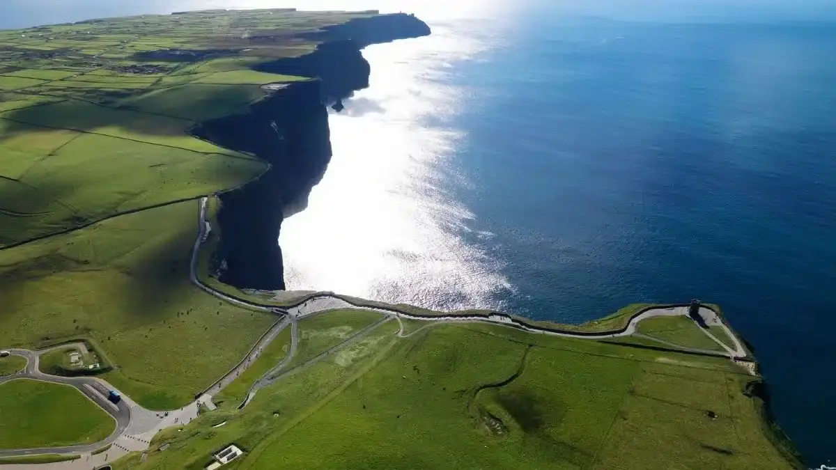Aran Islands|Beach hopping|Cycling