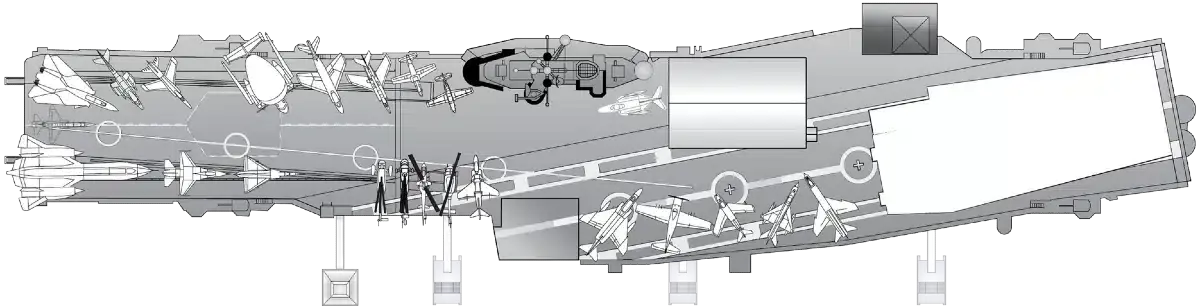 Intrepid Museum Map